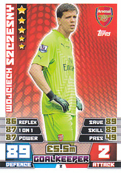 Wojciech Szczesny Arsenal 2014/15 Topps Match Attax #2